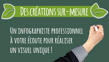 Création maquette objet publicitaire sur-mesure Création maquette objet publicitaire sur-mesure